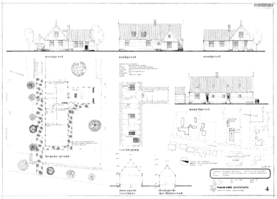 Digitale beschrijving item